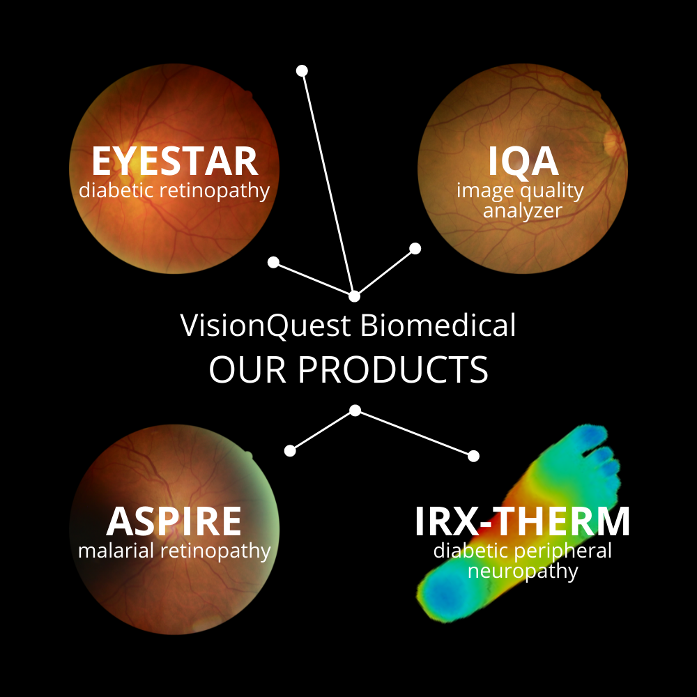 VisionQuest Biomedical Products: EyeStar, IQA, ASPIRE, and i-RxTherm.